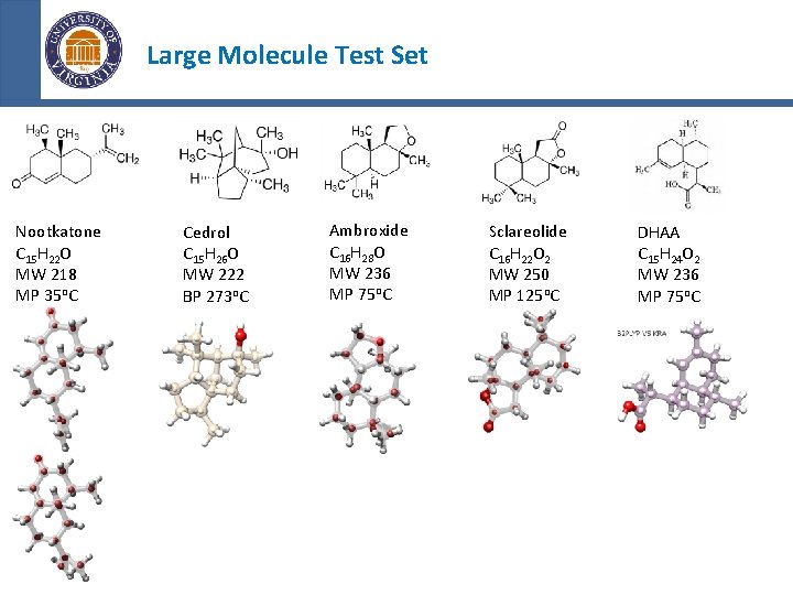 Large Molecule Test Set Nootkatone C 15 H 22 O MW 218 MP 35