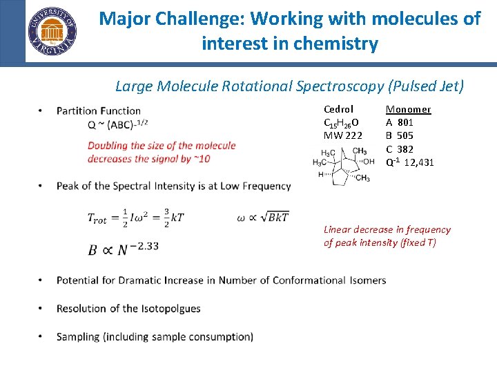 Major Challenge: Working with molecules of interest in chemistry Large Molecule Rotational Spectroscopy (Pulsed