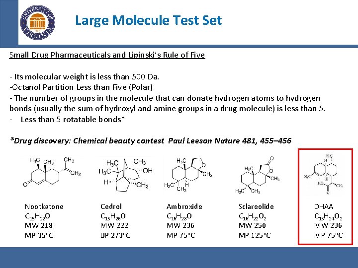 Large Molecule Test Set Small Drug Pharmaceuticals and Lipinski’s Rule of Five - Its