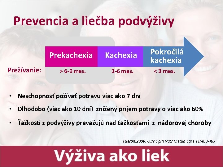 Prevencia a liečba podvýživy Prekachexia Prežívanie: > 6 -9 mes. Kachexia 3 -6 mes.