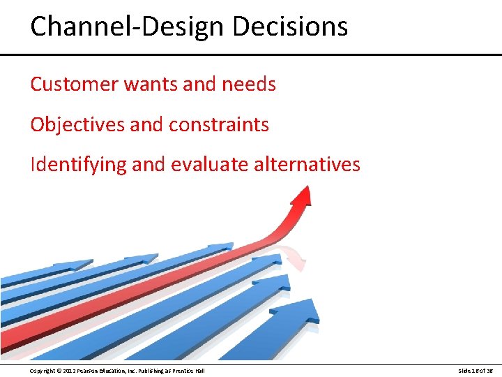 Channel-Design Decisions Customer wants and needs Objectives and constraints Identifying and evaluate alternatives Copyright