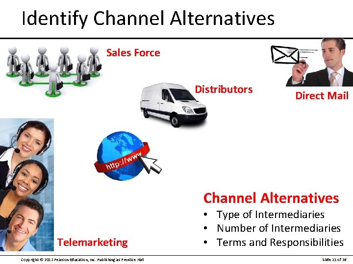 Identify Channel Alternatives Sales Force Distributors Direct Mail Channel Alternatives Telemarketing Copyright © 2012