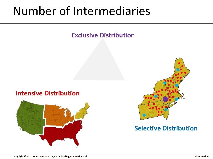 Number of Intermediaries Exclusive Distribution Intensive Distribution Selective Distribution Copyright © 2012 Pearson Education,