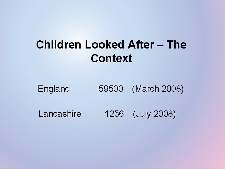 Children Looked After – The Context England Lancashire 59500 1256 (March 2008) (July 2008)