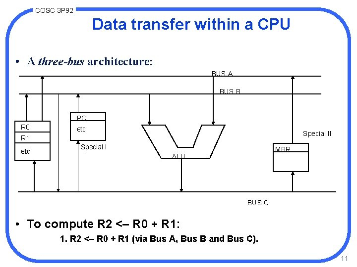 COSC 3 P 92 Data transfer within a CPU • A three-bus architecture: BUS