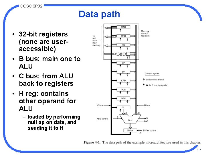 COSC 3 P 92 Data path • 32 -bit registers (none are useraccessible) •