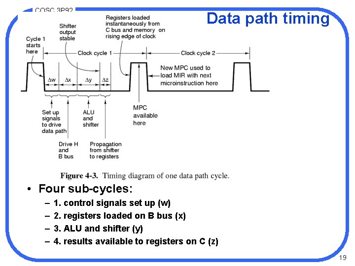 COSC 3 P 92 Data path timing • Four sub-cycles: – – 1. control