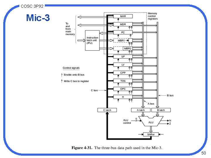 COSC 3 P 92 Mic-3 50 