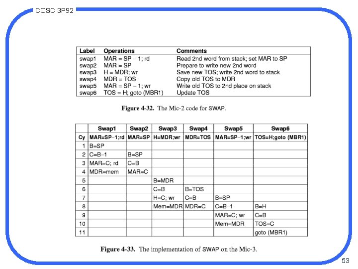 COSC 3 P 92 53 