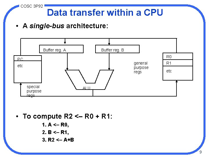 COSC 3 P 92 Data transfer within a CPU • A single-bus architecture: Buffer