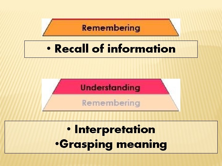  • Recall of information • Interpretation • Grasping meaning 