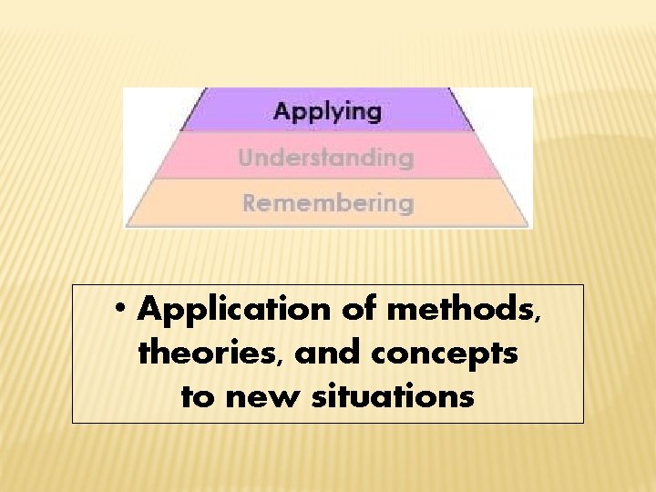  • Application of methods, theories, and concepts to new situations 