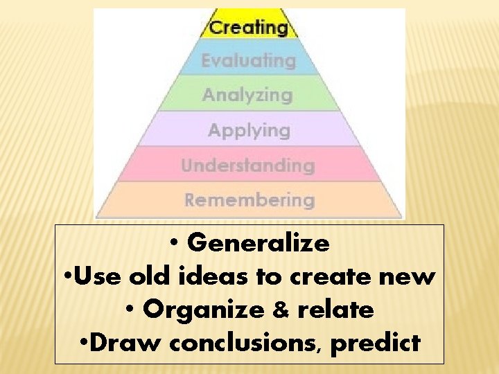  • Generalize • Use old ideas to create new • Organize & relate