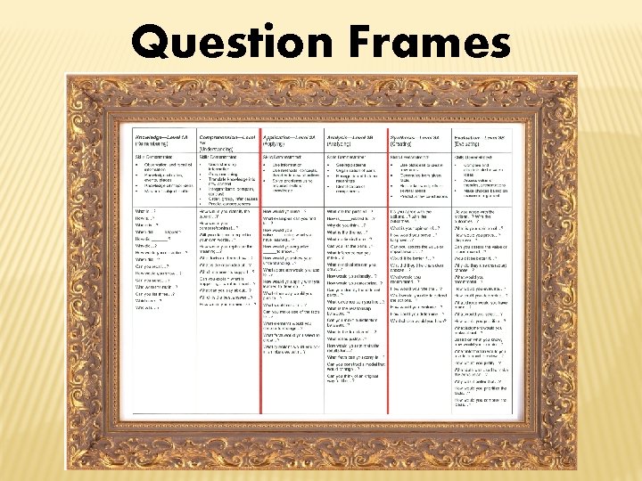 Question Frames 