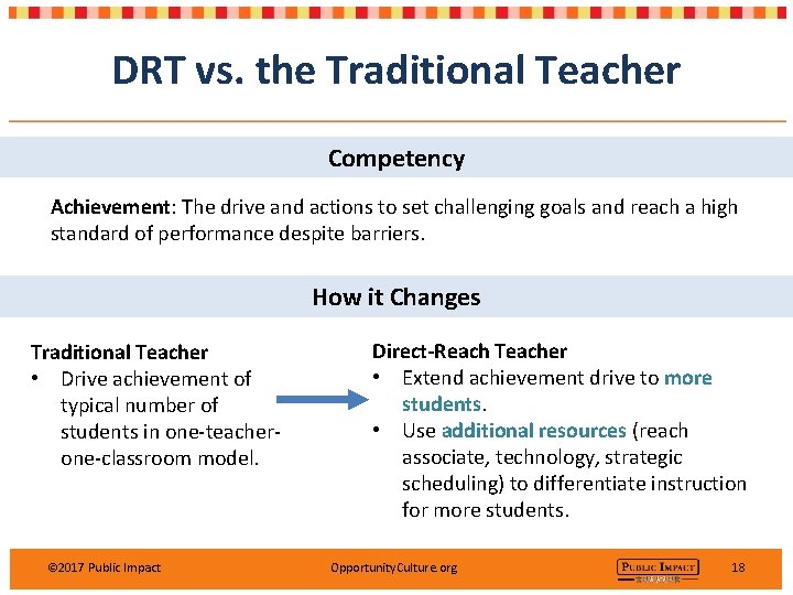 DRT vs. the Traditional Teacher Competency Achievement: The drive and actions to set challenging