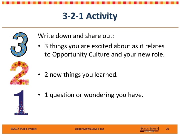 3 -2 -1 Activity Write down and share out: • 3 things you are