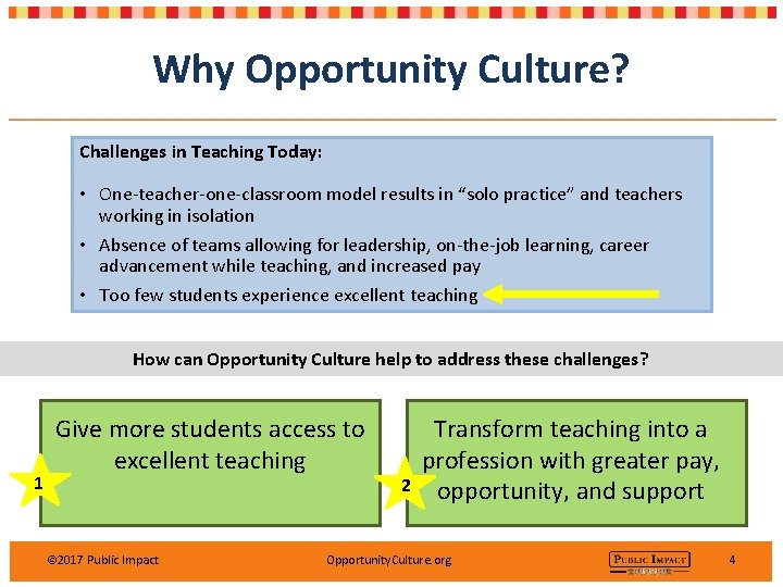 Why Opportunity Culture? Challenges in Teaching Today: • One-teacher-one-classroom model results in “solo practice”