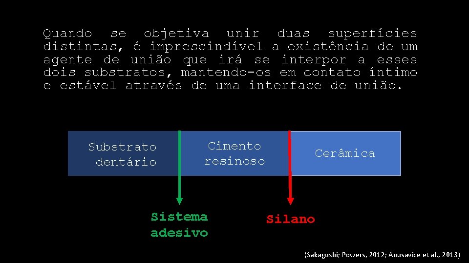 Quando se objetiva unir duas superfícies distintas, é imprescindível a existência de um agente