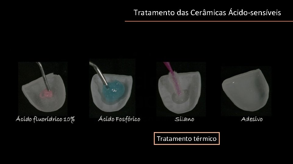 Tratamento das Cerâmicas Ácido-sensíveis Tratamento térmico 