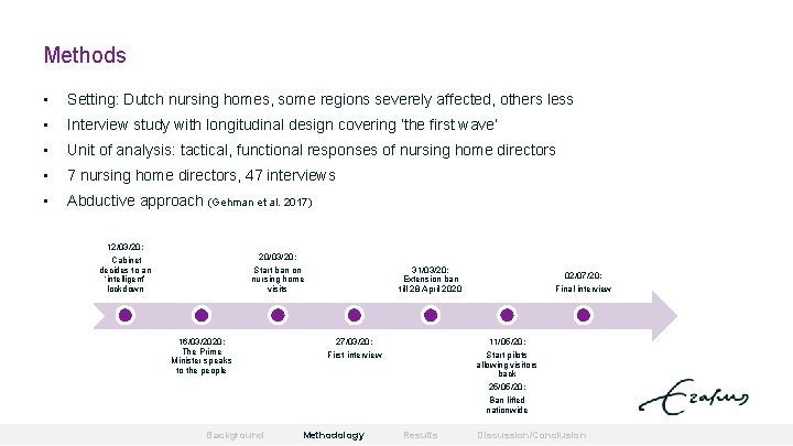 Methods • Setting: Dutch nursing homes, some regions severely affected, others less • Interview