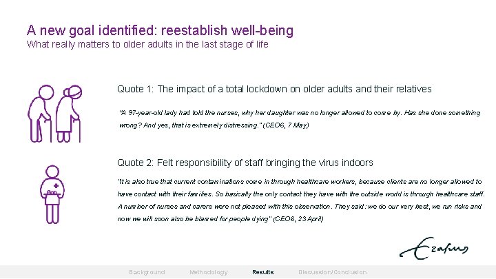 A new goal identified: reestablish well-being What really matters to older adults in the