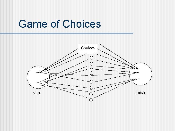 Game of Choices 