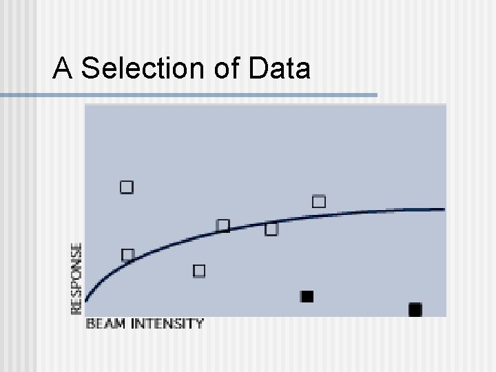 A Selection of Data 