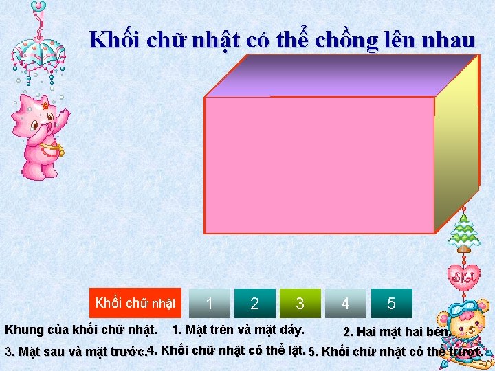 Khối chữ nhật có thể chồng lên nhau Khối chữ nhật Khung của khối