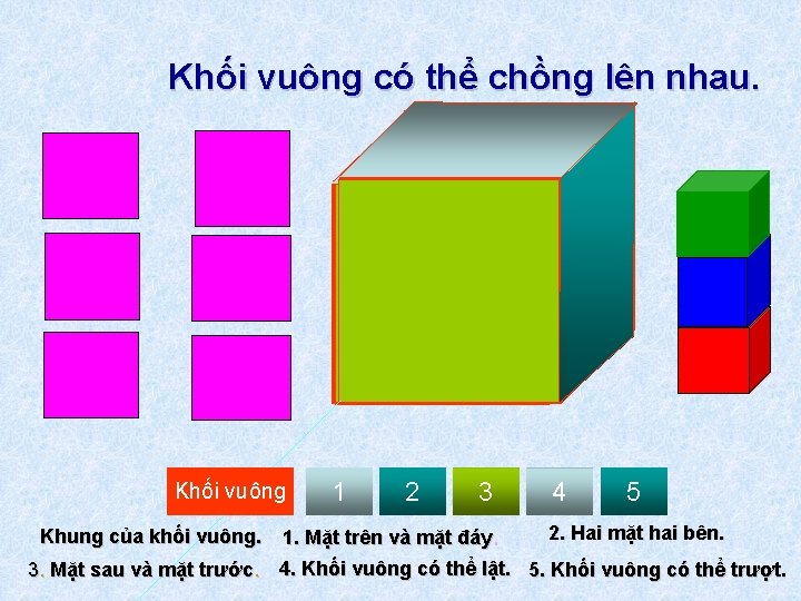 Khối vuông có thể chồng lên nhau. Khối vuông Khung của khối vuông. 1