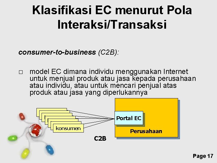 Klasifikasi EC menurut Pola Interaksi/Transaksi consumer-to-business (C 2 B): � model EC dimana individu