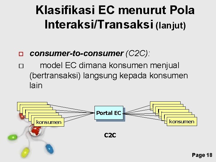 Klasifikasi EC menurut Pola Interaksi/Transaksi (lanjut) � consumer-to-consumer (C 2 C): model EC dimana