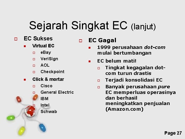 Sejarah Singkat EC (lanjut) EC Sukses Virtual EC e. Bay Veri. Sign AOL Checkpoint