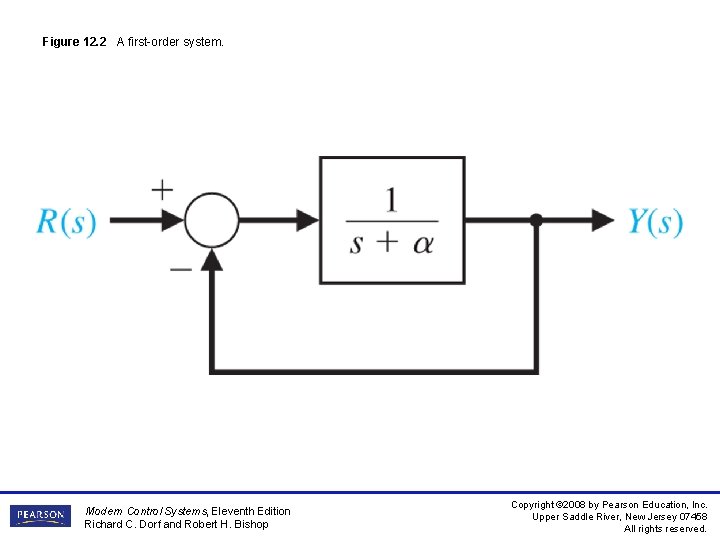 Figure 12. 2 A first-order system. Modern Control Systems, Eleventh Edition Richard C. Dorf Figure 12. 2 A first-order system. Modern Control Systems, Eleventh Edition Richard C. Dorf