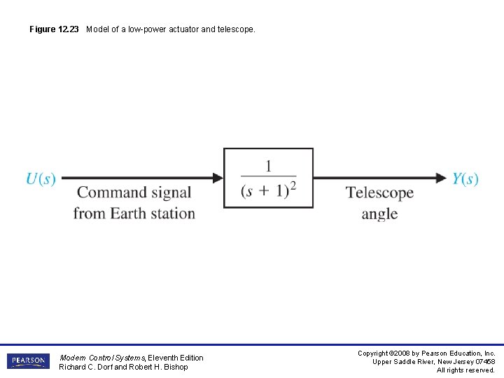 Figure 12. 23 Model of a low-power actuator and telescope. Modern Control Systems, Eleventh Figure 12. 23 Model of a low-power actuator and telescope. Modern Control Systems, Eleventh