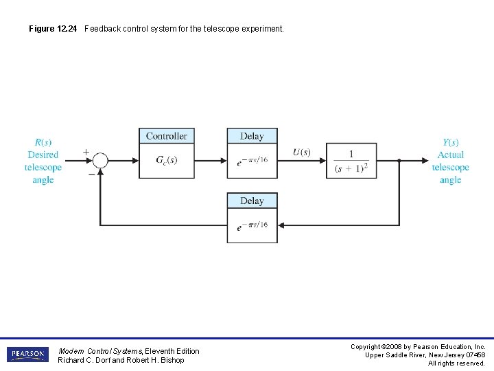 Figure 12. 24 Feedback control system for the telescope experiment. Modern Control Systems, Eleventh Figure 12. 24 Feedback control system for the telescope experiment. Modern Control Systems, Eleventh