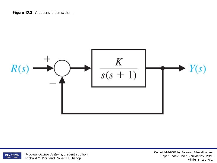 Figure 12. 3 A second-order system. Modern Control Systems, Eleventh Edition Richard C. Dorf Figure 12. 3 A second-order system. Modern Control Systems, Eleventh Edition Richard C. Dorf