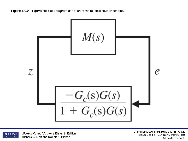Figure 12. 33 Equivalent block diagram depiction of the multiplicative uncertainty. Modern Control Systems, Figure 12. 33 Equivalent block diagram depiction of the multiplicative uncertainty. Modern Control Systems,