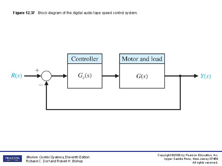Figure 12. 37 Block diagram of the digital audio tape speed control system. Modern Figure 12. 37 Block diagram of the digital audio tape speed control system. Modern