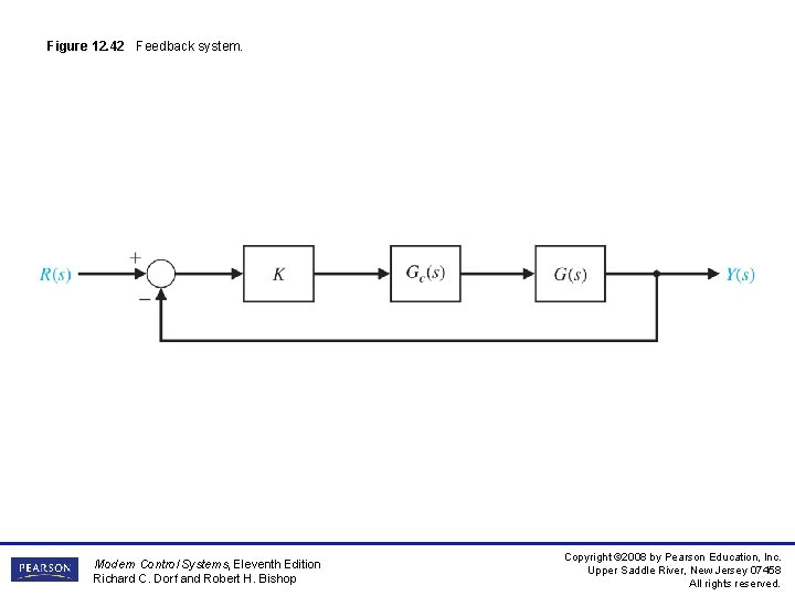 Figure 12. 42 Feedback system. Modern Control Systems, Eleventh Edition Richard C. Dorf and Figure 12. 42 Feedback system. Modern Control Systems, Eleventh Edition Richard C. Dorf and