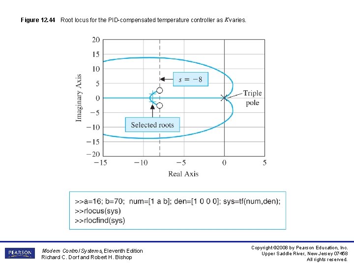 Figure 12. 44 Root locus for the PID-compensated temperature controller as K varies. Modern Figure 12. 44 Root locus for the PID-compensated temperature controller as K varies. Modern