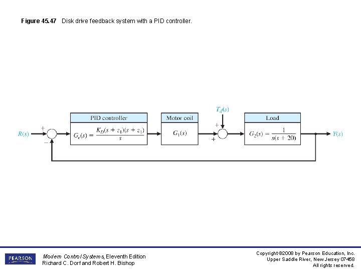 Figure 45. 47 Disk drive feedback system with a PID controller. Modern Control Systems, Figure 45. 47 Disk drive feedback system with a PID controller. Modern Control Systems,
