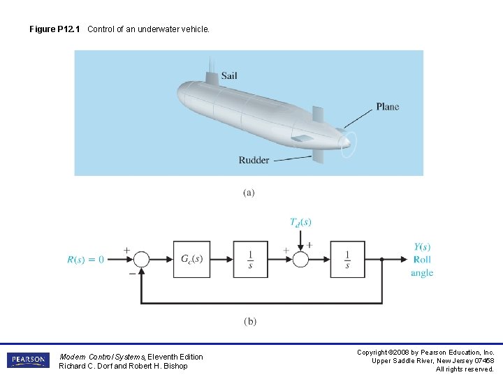 Figure P 12. 1 Control of an underwater vehicle. Modern Control Systems, Eleventh Edition Figure P 12. 1 Control of an underwater vehicle. Modern Control Systems, Eleventh Edition