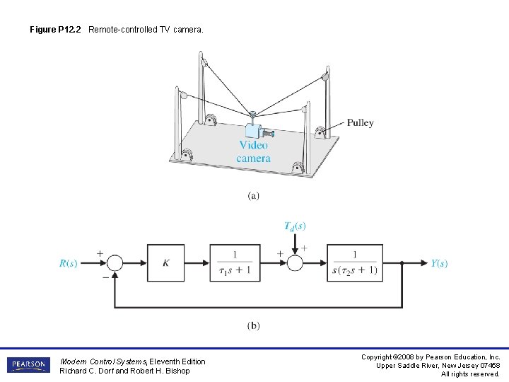 Figure P 12. 2 Remote-controlled TV camera. Modern Control Systems, Eleventh Edition Richard C. Figure P 12. 2 Remote-controlled TV camera. Modern Control Systems, Eleventh Edition Richard C.