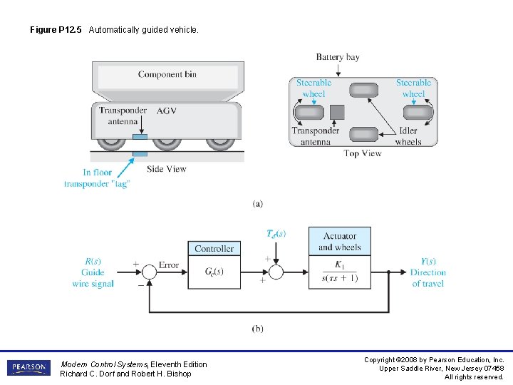 Figure P 12. 5 Automatically guided vehicle. Modern Control Systems, Eleventh Edition Richard C. Figure P 12. 5 Automatically guided vehicle. Modern Control Systems, Eleventh Edition Richard C.