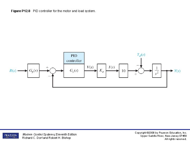 Figure P 12. 8 PID controller for the motor and load system. Modern Control Figure P 12. 8 PID controller for the motor and load system. Modern Control