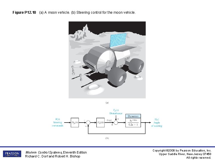 Figure P 12. 10 (a) A moon vehicle. (b) Steering control for the moon Figure P 12. 10 (a) A moon vehicle. (b) Steering control for the moon