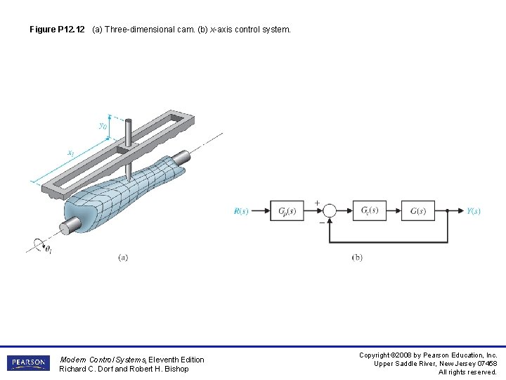 Figure P 12. 12 (a) Three-dimensional cam. (b) x-axis control system. Modern Control Systems, Figure P 12. 12 (a) Three-dimensional cam. (b) x-axis control system. Modern Control Systems,