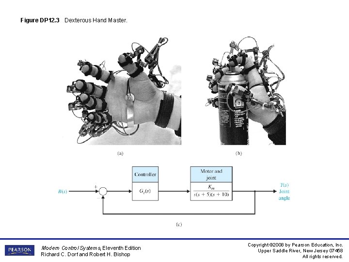 Figure DP 12. 3 Dexterous Hand Master. Modern Control Systems, Eleventh Edition Richard C. Figure DP 12. 3 Dexterous Hand Master. Modern Control Systems, Eleventh Edition Richard C.