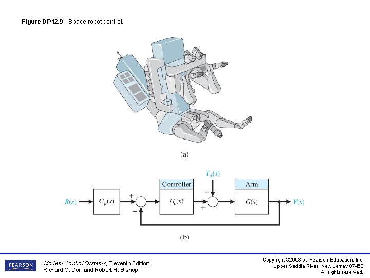 Figure DP 12. 9 Space robot control. Modern Control Systems, Eleventh Edition Richard C. Figure DP 12. 9 Space robot control. Modern Control Systems, Eleventh Edition Richard C.