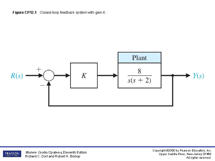 Figure CP 12. 1 Closed-loop feedback system with gain K. Modern Control Systems, Eleventh Figure CP 12. 1 Closed-loop feedback system with gain K. Modern Control Systems, Eleventh